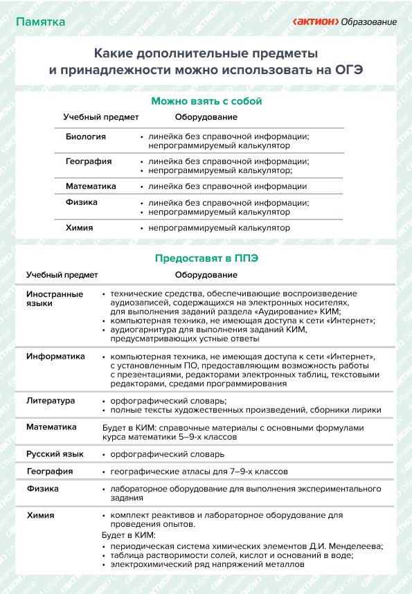 Изображения.